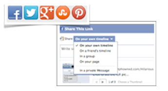 Confusing Facebook sharing box